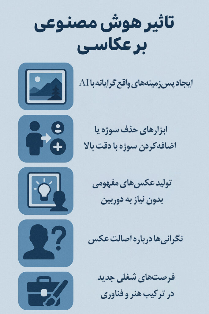 تاثیر هوش مصنوعی در عکاسی