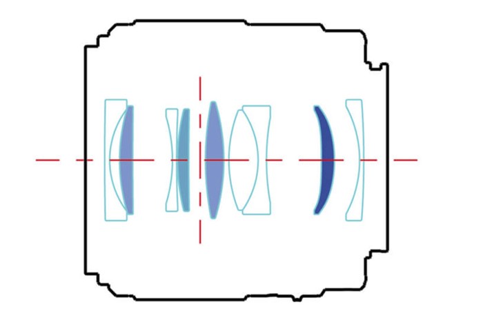 رونمایی یونگنو از لنز فوکوس خودکار 35mm f/2برای دوربین های سونی