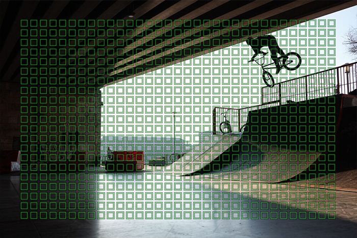 بررسی دوربین Sony RX1R III جدیدترین کامپکت فول‌فریم سونی